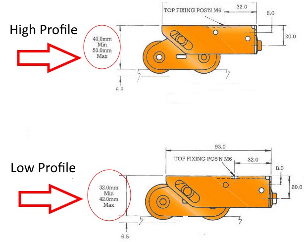 low-and-profile-wheel-differances.jpg