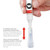  Molotow ONE4ALL Empty Pump Softliner 2mm 