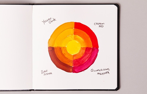 THE ANATOMY OF CADMIUM YELLOW