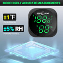 ReptiZoo LED Thermo-Hygrometer