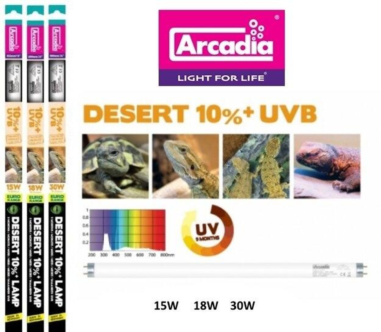 Arcadia ARCADIA T8 D3 UVB DESERT 10percent 30W 36