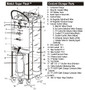 QD4 Super Flush Parts List