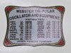 Webster Decal (Patent Dates)