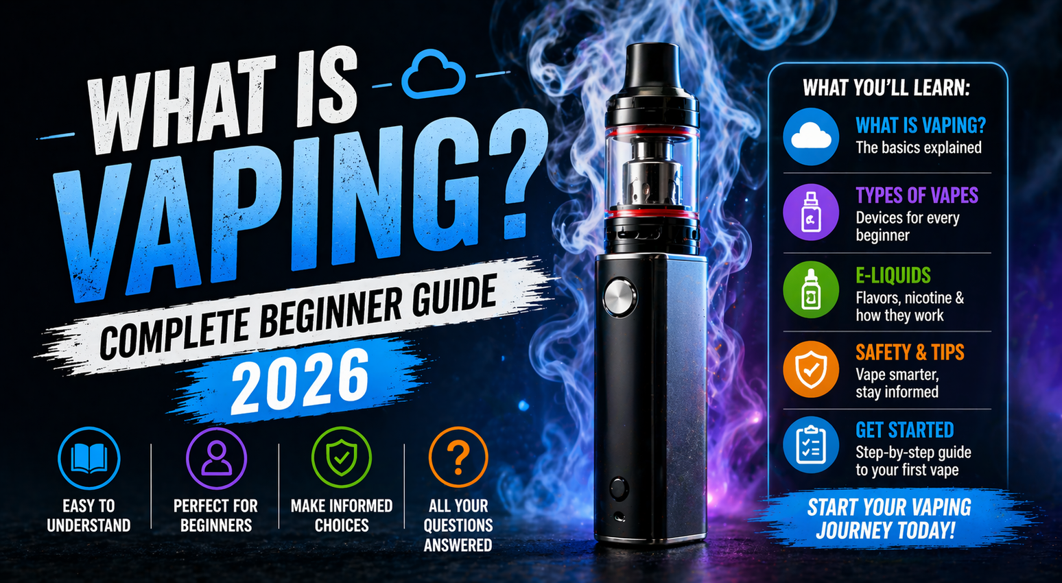 What Is Vaping? Complete Beginner Guide 2026