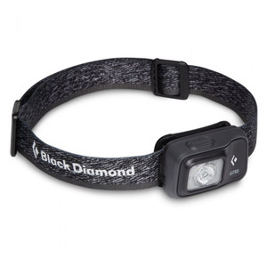 Astro 300 Headlamp Astro 300 Headlamp