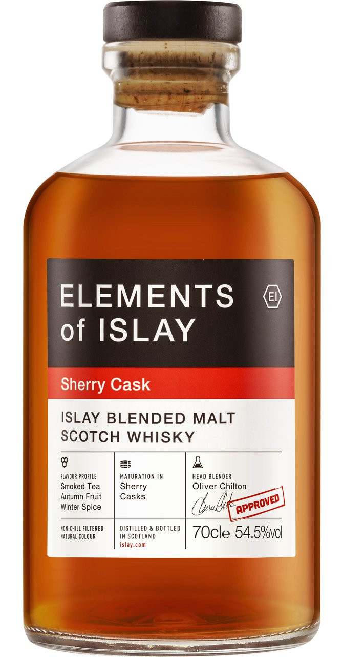 ELEMENTS of lSLAY