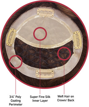 Human Hair Mono Silk Top Clip on Hair Pieces