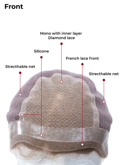 EUScend - Europees Onbewerkt Haar Premium Bob Stijl Pruik