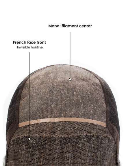 JaneEU10 - Premium Europees Haar Bob Pruik