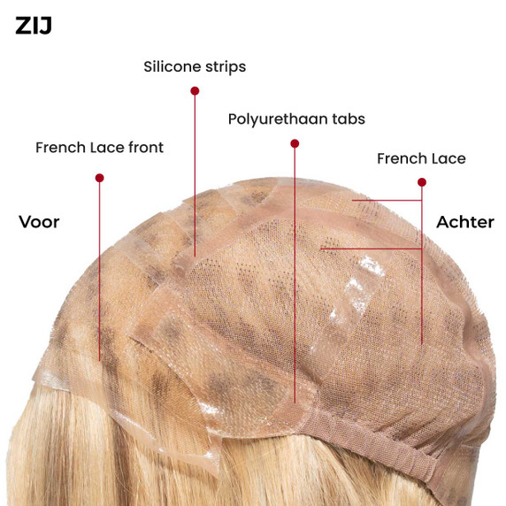 Medical Grade Silicone Strips with wig