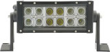 SEACHOICE UCL23CBSCH LED 9" FLOOD/SPOT LIGHT BLK