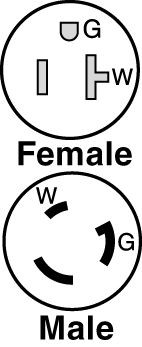 HUBBELL HBL105 15A FEMALE 30A MALE ADP