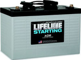 MIDSTATE BATTERY  GPL-2700T BATTERY AGM START 12V 90AH