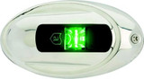 ATTWOOD MARINE NV4012SSG-7 LED SIDE LT-VT MT OVAL STBD SS
