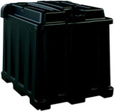 NOCO HM426 DUAL 6V BATTERY BOX