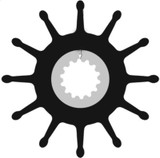 SHURFLO 18000K-SHW P IMPELLER KIT W/GASKET