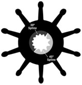 SHURFLO 30000K-SHW IMPELLER KIT W-O-RING