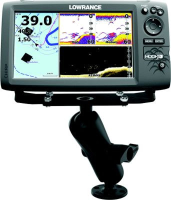 RAM MOUNTS RAM-D-115-C UNIV MOUNT 9-12" FISHFINDERS