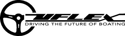 UFLEX X66 TILT MECHANISM