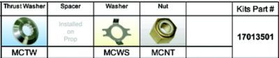 SOLAS TAIWAN 17013501 KIT HARDWARE MERC MC-PKT