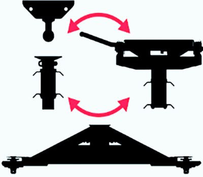 PULLRITE 4810 OEX SERIES COUPLER 25K