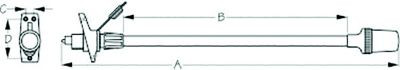 SEA-DOG LINE 400112-1 ALL-AROUND LIGHT 24-7/8