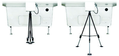 BAL PRODUCTS DIV NCO 25066 TRIPOD FASTJACK KING PIN STAB.