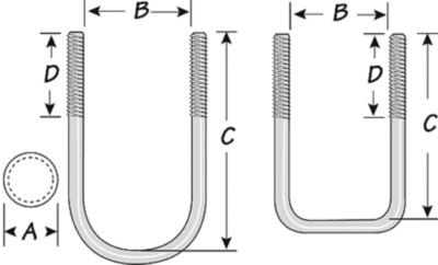TIEDOWN ENGINEERING 86227 U-BOLT SQ 3/8X1 5/8X3 9/16
