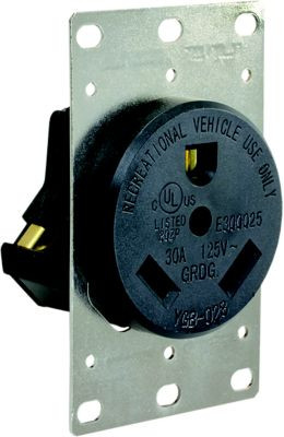 JR PRODUCTS 15075 30AMP RECEPTACLE W/MOUNT PLATE