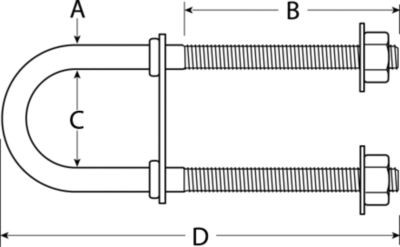 ATTWOOD MARINE 3392-3 BOW EYE U-BOLT 1/2-13 X 3-1/4