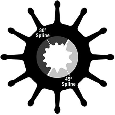 SHURFLO 29000K-SHW IMPELLER KIT W-O-RING