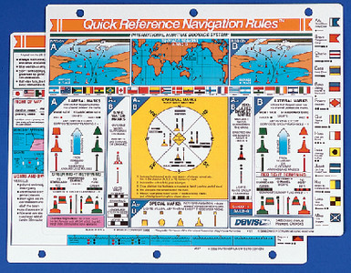 DAVIS INSTRUMENTS 127 INTERNATIONAL RULES REF. CARD