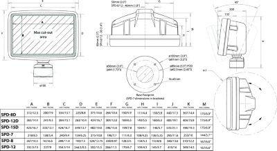 SCANSTRUT SPD-12-W SCANSTRUT DECK POD 12 WHT COMP