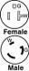 HUBBELL HBL105 15A FEMALE 30A MALE ADP