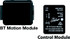 CAREFREE OF COLORADO 901604 KIT,BT12+BTMOTION AAA
