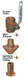 GROCO IBVF-2000 2" NPS TO NPT BRONZE ADAPTOR