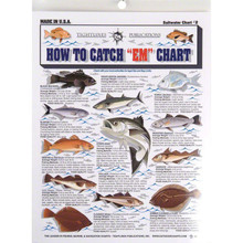 Tightlines 00004 How To Catch Em 1232-0002