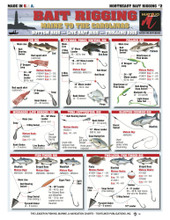 Tightlines 00029 Baitrigging Chart 1232-0015