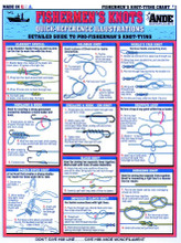 Tightlines 00028 Knot Tying Chart 1232-0017