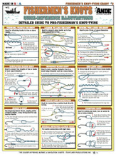 Tightlines 00031 Knot Tying Chart 1232-0018