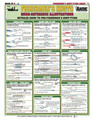 Tightlines 00032 Knot Tying Chart 1232-0019