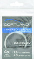 Cortland 605169 Fairplay Fly 4586-0057