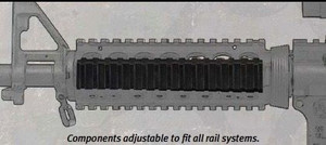Copy of Very-Low-Profile Rail Guard Copy of Very-Low-Profile Rail Guard