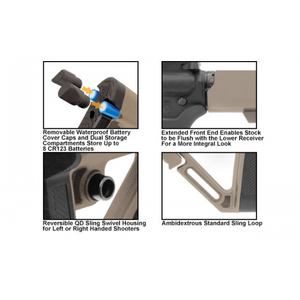 UTG PRO AR15 OPS READY S1 MIL-SPEC STOCK ONLY, FDE, RBUS1DMS UTG PRO AR15 OPS READY S1 MIL-SPEC STOCK ONLY, FDE, RBUS1DMS