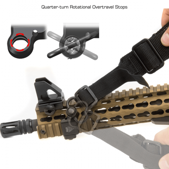 Montáž UTG Low-Pro Picatinny Angled QD Sling Swivel Adaptor | Army shop