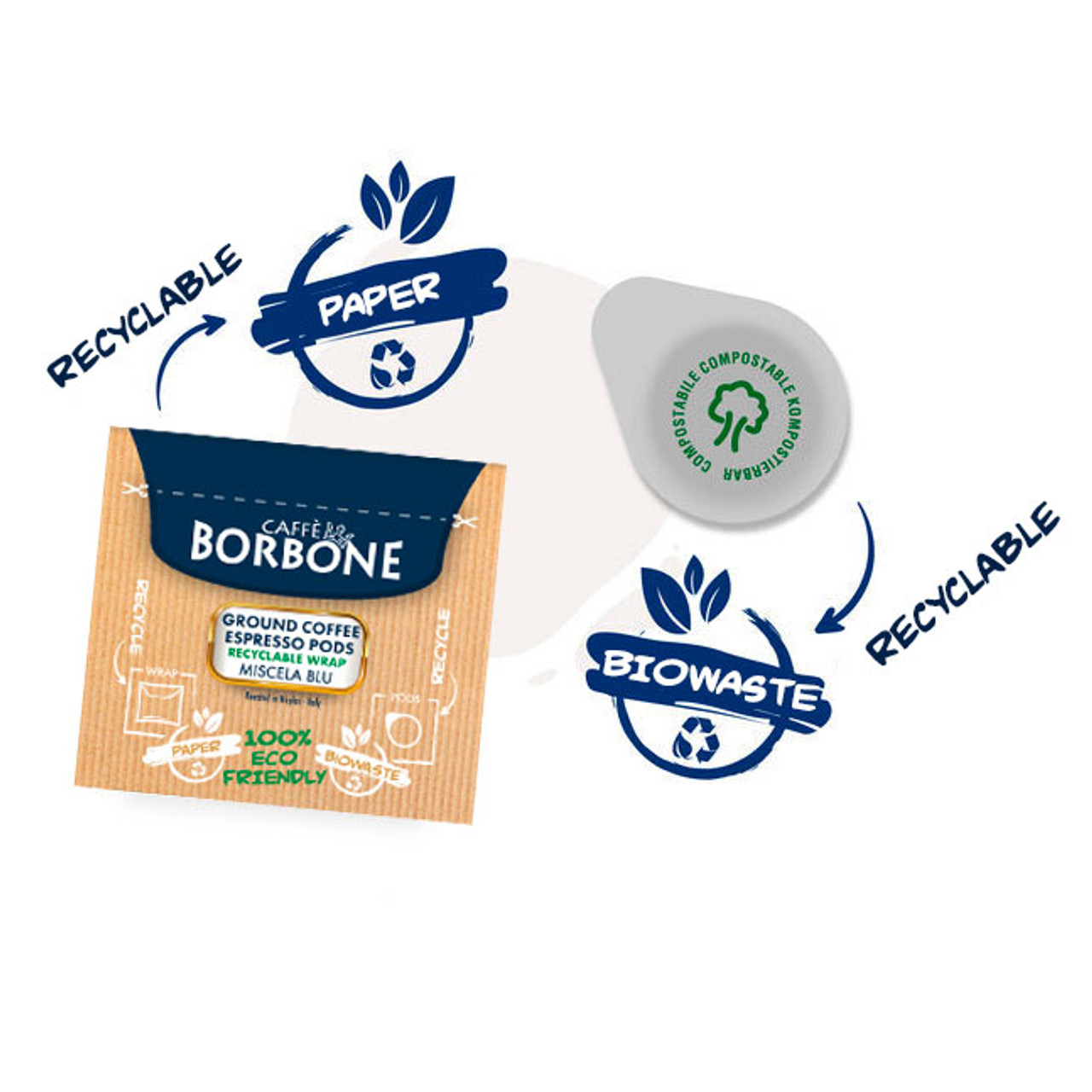 graphic of a Caffe Borbone paper pod individual wrapper and pod stating both items can be recycled. graphic of a Caffe Borbone paper pod individual wrapper and pod stating both items can be recycled.