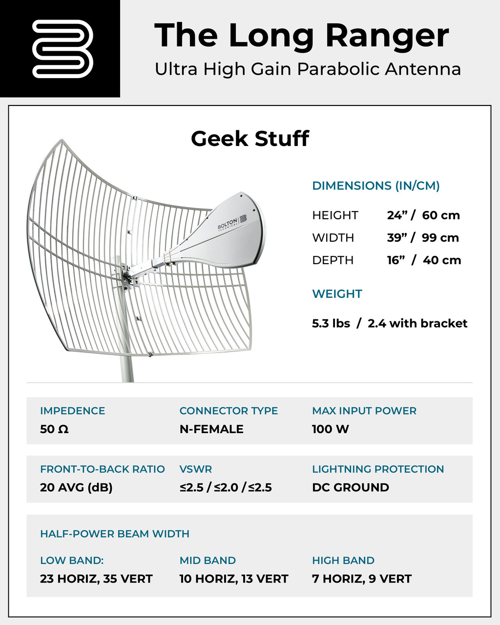 The Long Ranger - Ultra High Gain Parabolic Antenna