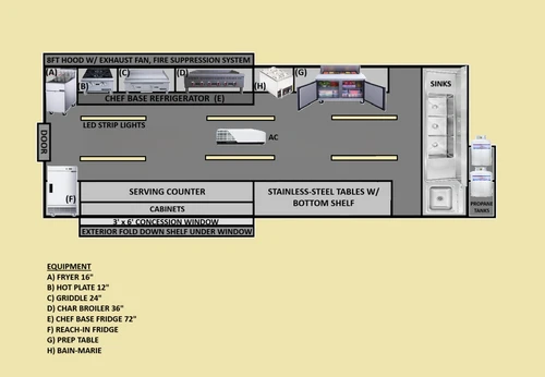 16FT FOOD CONCESSION TRAILER