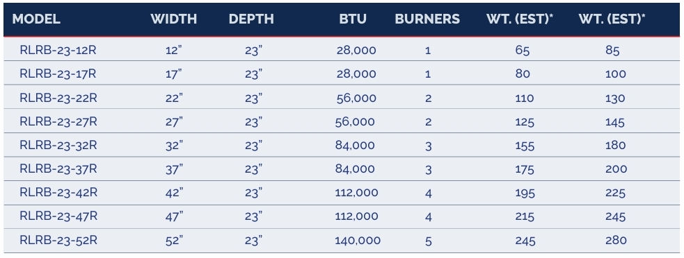 radiant-char-broiler-rlbr-sizes.jpeg