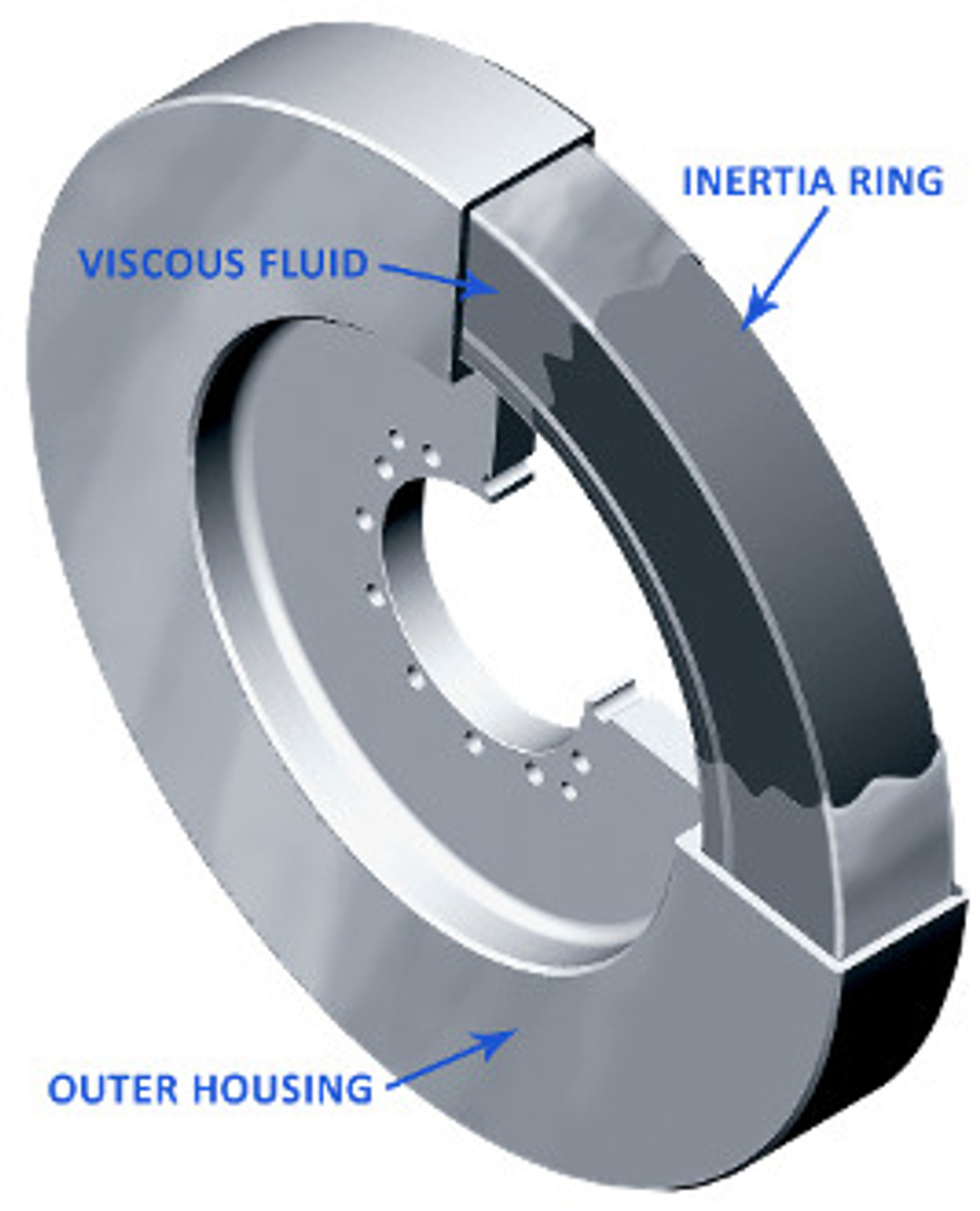 crankshaft torsional dampener